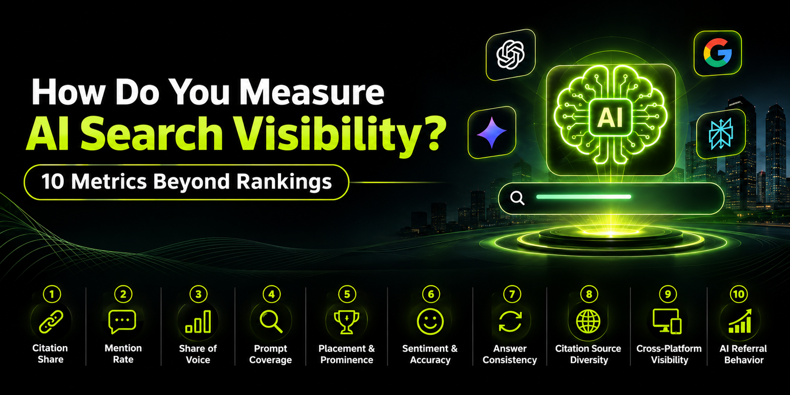 How Do You Measure AI Search Visibility? 10 Metrics Beyond Rankings